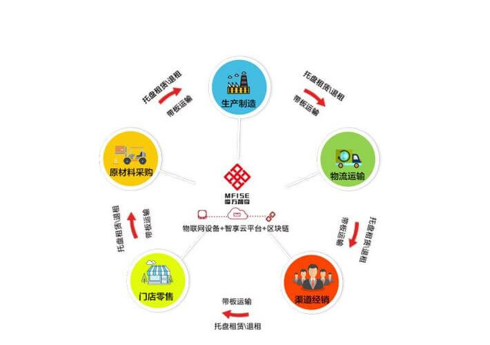 中小学生心理测试平台入口河南
